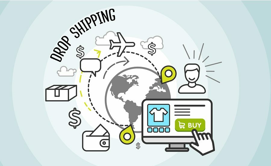Dropshipping Mastery